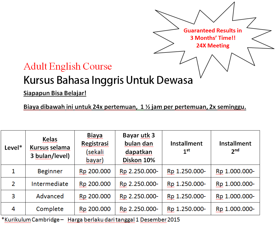 Adult Harga English Buzz English For Young Learners